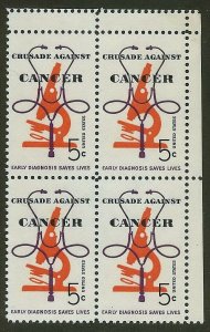 1263 - Gutter Snipe Error / EFO Block of 4 Crusade Against Cancer MNH Read