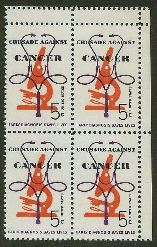 1263 - Gutter Snipe Error / EFO Block of 4 Crusade Against Cancer MNH Read