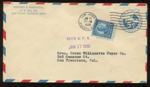 Puerto Rico UPSS AM-4 Var Airmail Used Uprated Stamped Entire 937i