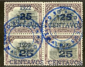 GUATEMALA 192, 192c (2ea) USED BLOCK/4 SCV $10.30 BIN $5.00 ARCHITECTURE