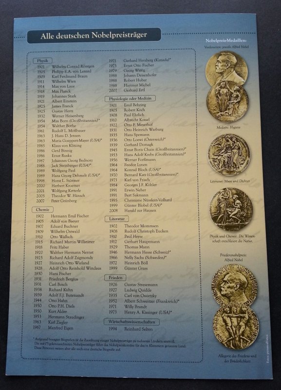 Germany Nobel Prize Albert Einstein Science Physic (folder set) MNH *rare