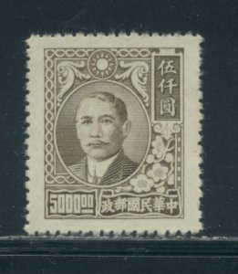 China 752 NGAI cgs