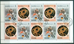 Ras Al Khaima 1972 Mi#792-793 Summer Olympics Munich, Ancient & Modern Sports...