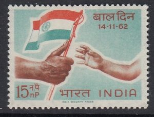 India 367 mnh