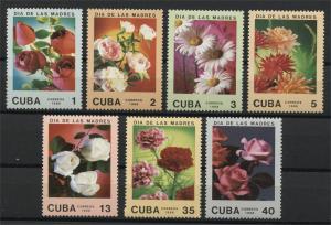 CUBA, FLOWERS / ROSES MNH SET 1988	