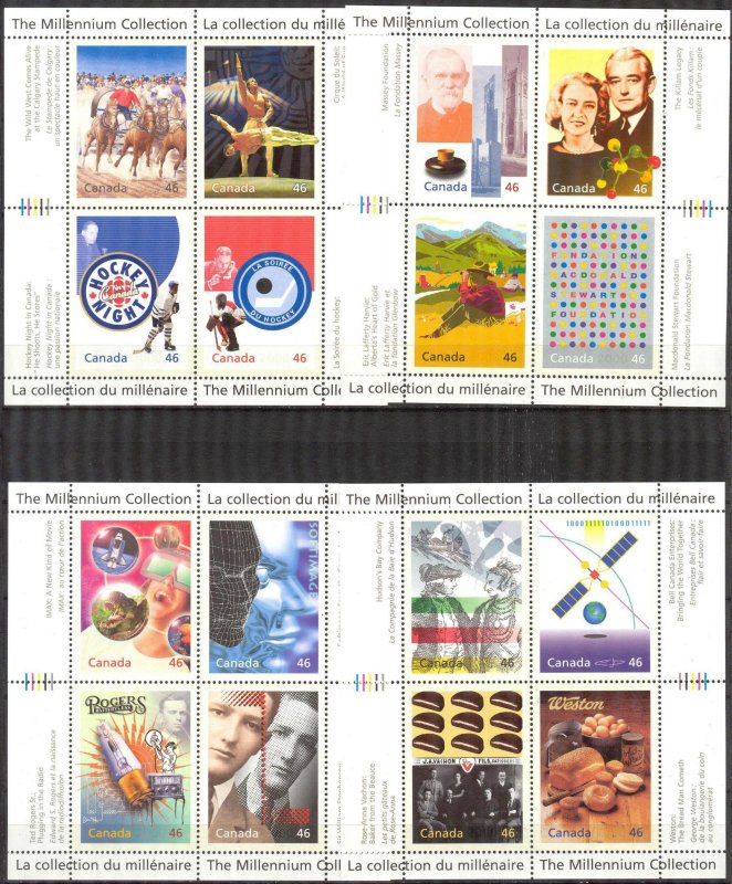 Canada 1999 Millennium Collection Mi.1808/75 MNH