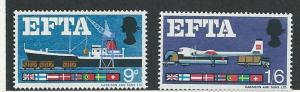 GB #480-481 EFTA Ship & Plane (MLH) CV $0.60