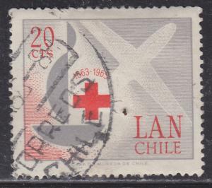 Chile C249 Centenary of the International Red Cross 1963