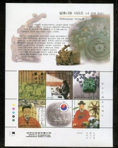 KOREA SCOTT # 1972 MILLENNIUM   SHEET  NEVER HINGED AS SHOWN