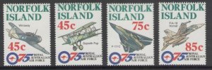 NORFOLK ISLAND SG615/8 1996 ANNIV OF ROYAL AUSTRALIAN AIR FORCE MNH