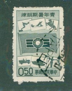 China 1265 USED BIN $0.50