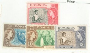 Dominica #157-160 Unused Single (Complete Set)