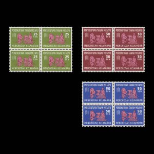 Malaya 1963 (MNH) Freedom From Hunger blocks ✔️