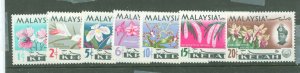 Kedah #106-12 Mint (NH) Single (Complete Set)