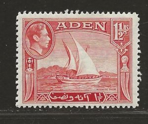 ADEN  SC# 19   FVF/MLH