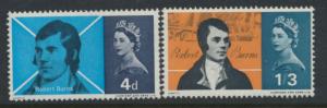 QE II Mint Never Hinged  SG 685 - 686 set