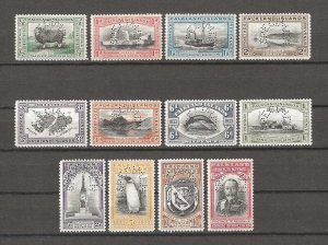 FALKLAND ISLANDS 1933 SG 127s/38s MINT CAT £4250