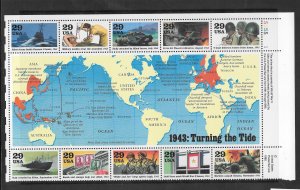 #2765 MNH Plate Block Pl #5355-1 UR