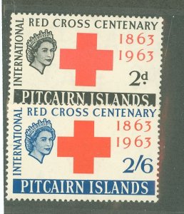Pitcairn Islands #36-37 Unused Single (Complete Set)