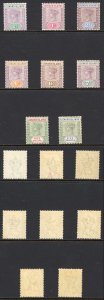 Leeward Is SG1/8 Set of 8 Fine M/M Cat 190 pounds