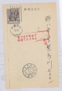 Ryukyu Islands UZE26A Yamakawa message; used card.