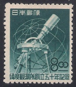 1949 Japan 470 Telescope 7,50 €