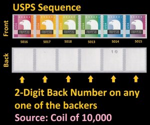 US 5018a Spectrum Eagle presorted first-class coil strip B 6 2d back # MNH 2015