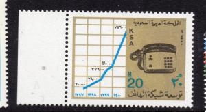 SAUDI ARABIA; 1981 Telecommunications issue MINT MNH MARGINAL 20h. value