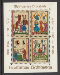 Liechtenstein 471 Poets mnh