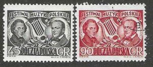 Poland 526-527  Complete  Mint/Used SC:$1.05