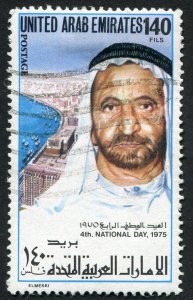 United Arab Emirates  57 Used