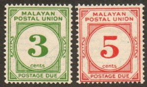 Malaya J14-15 Mint hinged