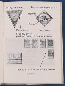 Beginner's Guide to Stamp Collecting inc A Glossary of Stamp Terms. 2nd edition.