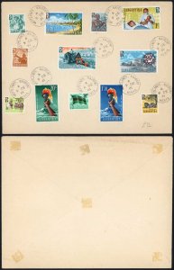 Tanganyika 1961 defines set on plain first day cover