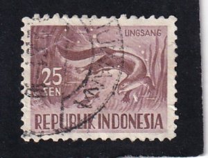 Indonesia,         #    428       used