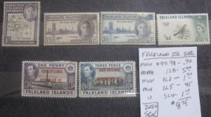 Falkland Island Selection #97//564- SCV=$8.75