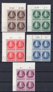 GERMANY BERLIN 1951 FREEDOM BELL 9N70-9N74 UPPER LEFT CORNER BLOCKS PERFECT MNH