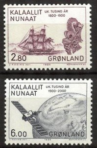 Greenland 1985 Ships European colonization of Greenland set of 2 MNH