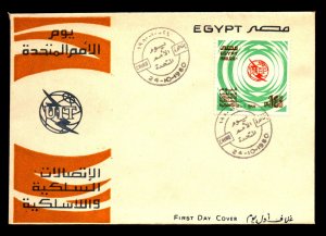 Egypt FDC 1980 - UIT - Cairo - F28590