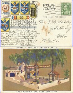 1935 San Diego Expo, Globe FLour Advertising Postcard (27973)