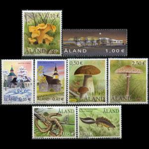 ALAND IS. 2001 - Scott# 193-200 Fauna etc. Set of 8 LH