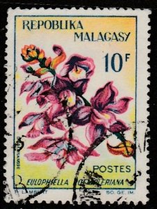 Madagascar     345    (O)     1963