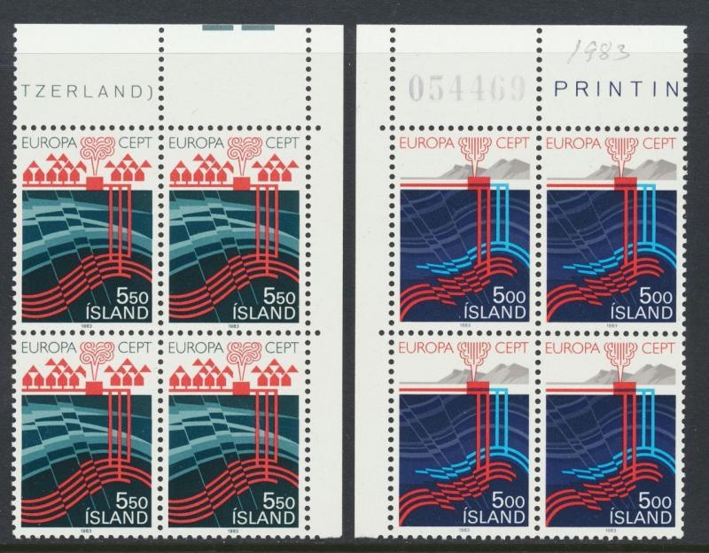 ICELAND 1983, THERMAL ENERGY SET, VF NH Sc#573-4 (SEE BELOW)