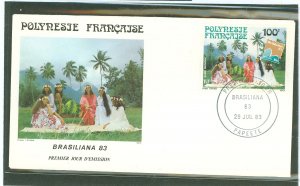 French Polynesia C200 1983 100fr Women Palm Trees, mountains - issued for Braziliana '83 single on an unaddressed cachet...