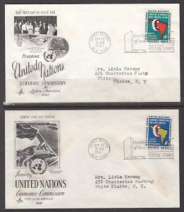 UN New York 93-94 Artcraft Set of Two Typed FDCs