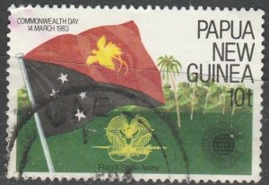 Papua et New Guinea     580    (O)   1983