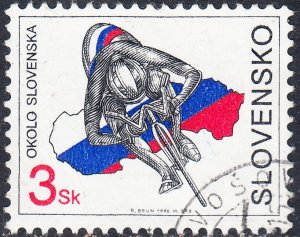 Slovakia #246    Used