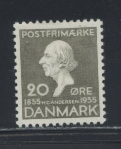 Denmark 250 MHR