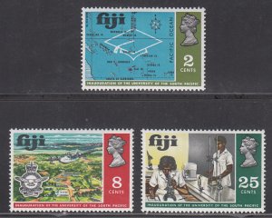 Fiji Scott #283-285 MH