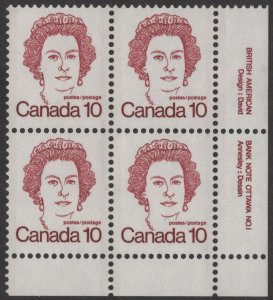 SC#593A 10¢ Queen Elizabeth II, Caricature Plate Block: LL #1  (1976) MNH